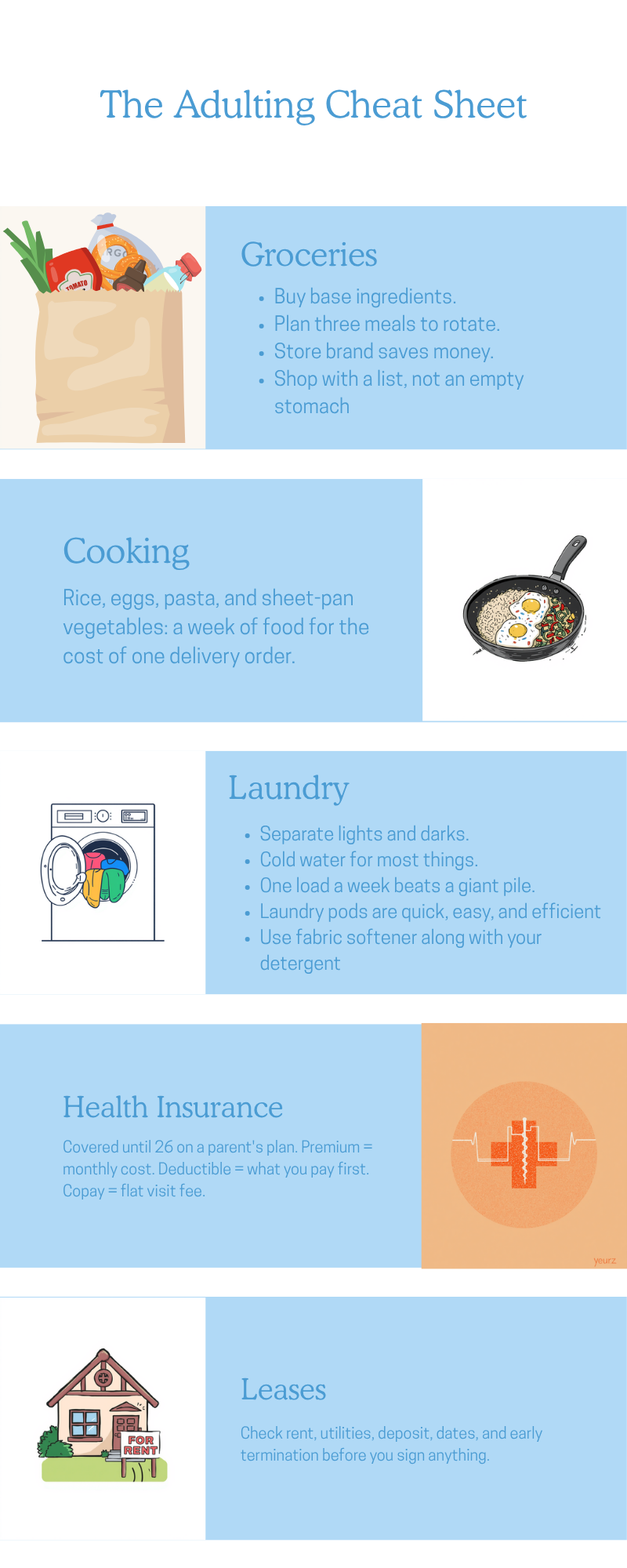 The Adult Skills Checklist